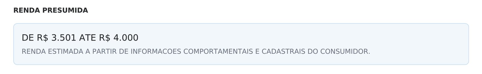 Renda presumida